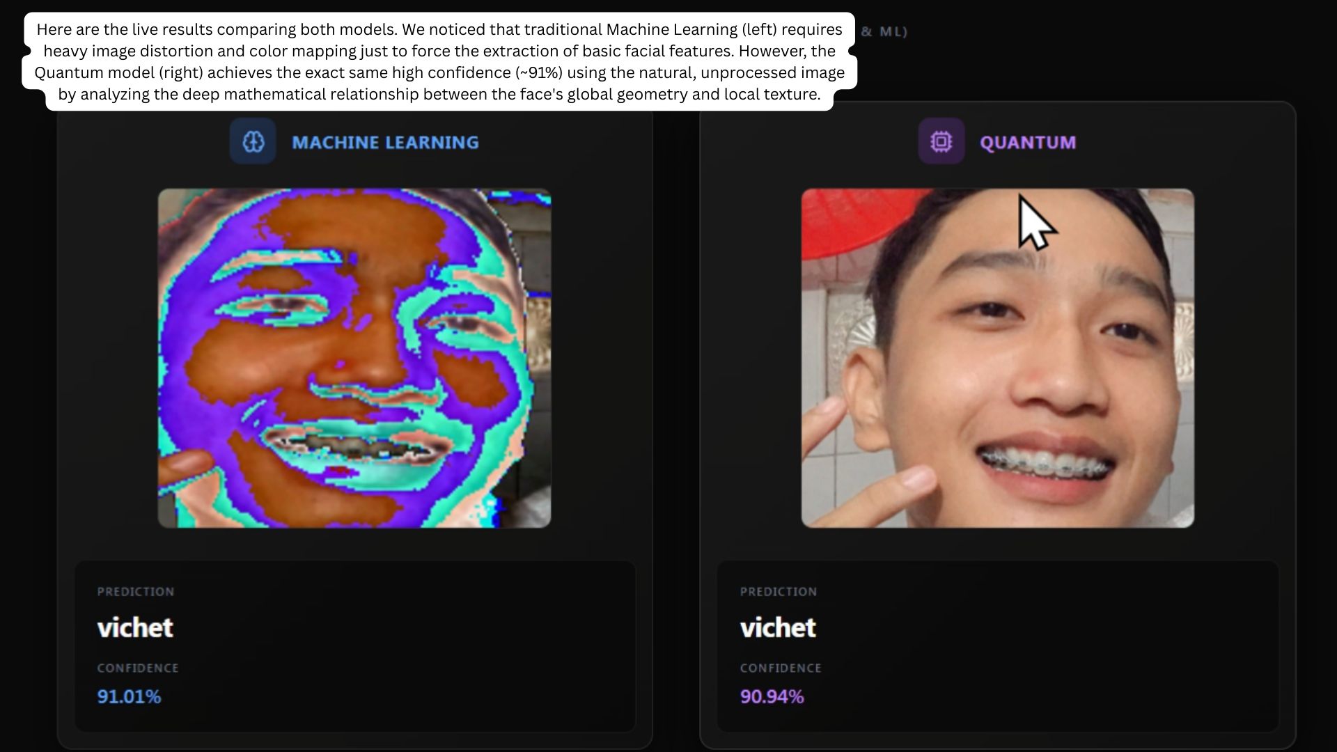 Can Quantum Machine Learning Identify Synthetic Faces?